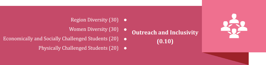 outreach