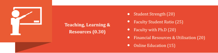 teaching resources