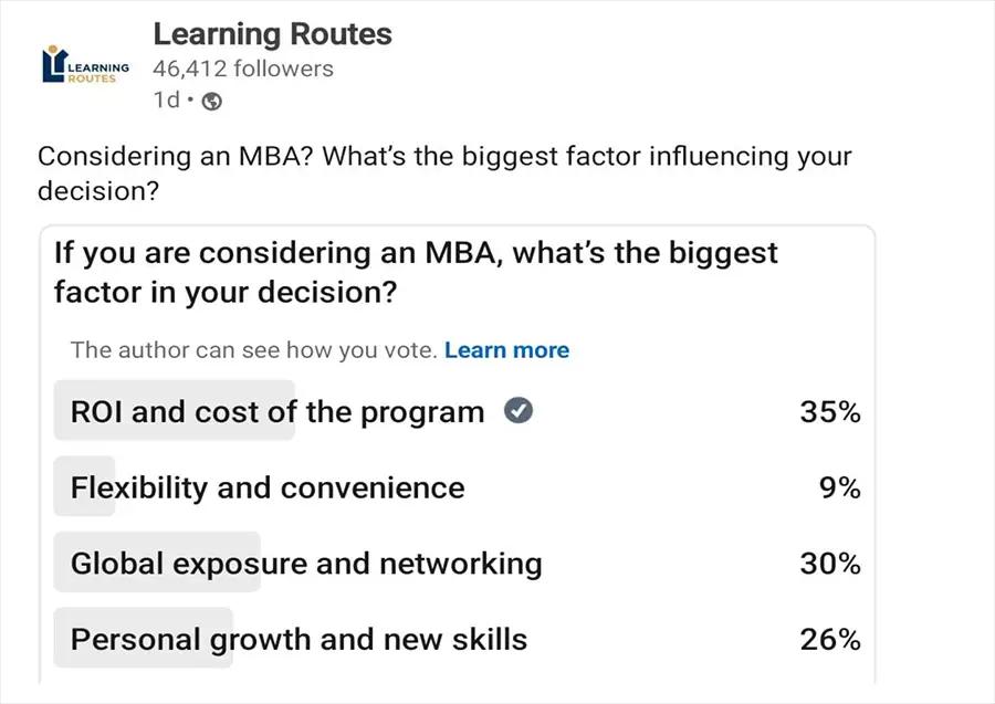 LinkedIn Poll: What Really Drives People to Pursue an MBA?