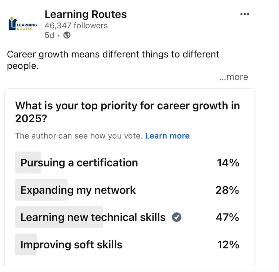 LinkedIn Poll