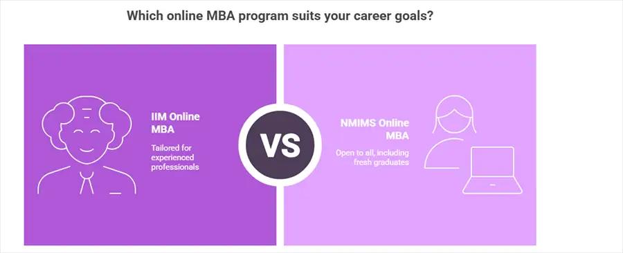 IIM vs NMIMS