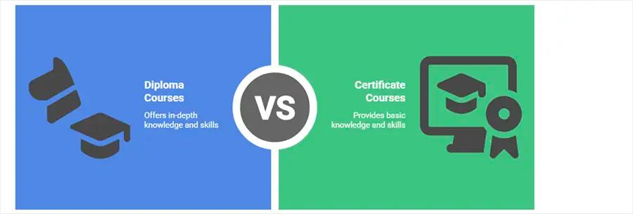 Dr BR Ambedkar Open University Courses: Diplomas & Certificates