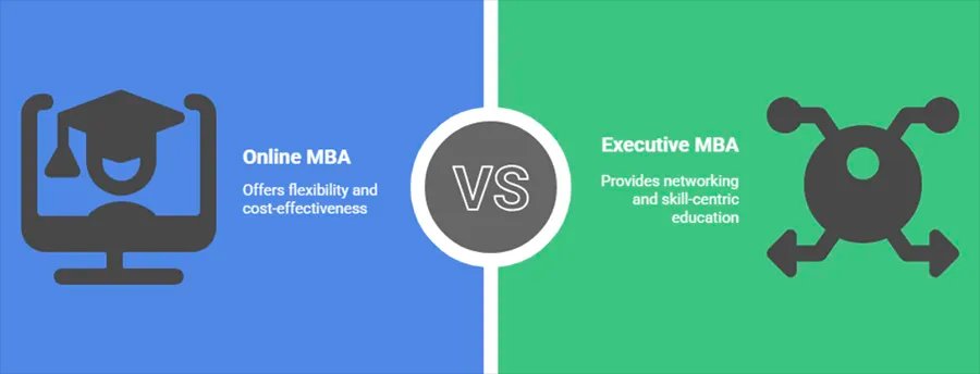 Online MBA vs Executive MBA Key Differences: Which is Better for Working Professionals in 2026