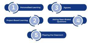 Innovative and Effective Teaching Strategies