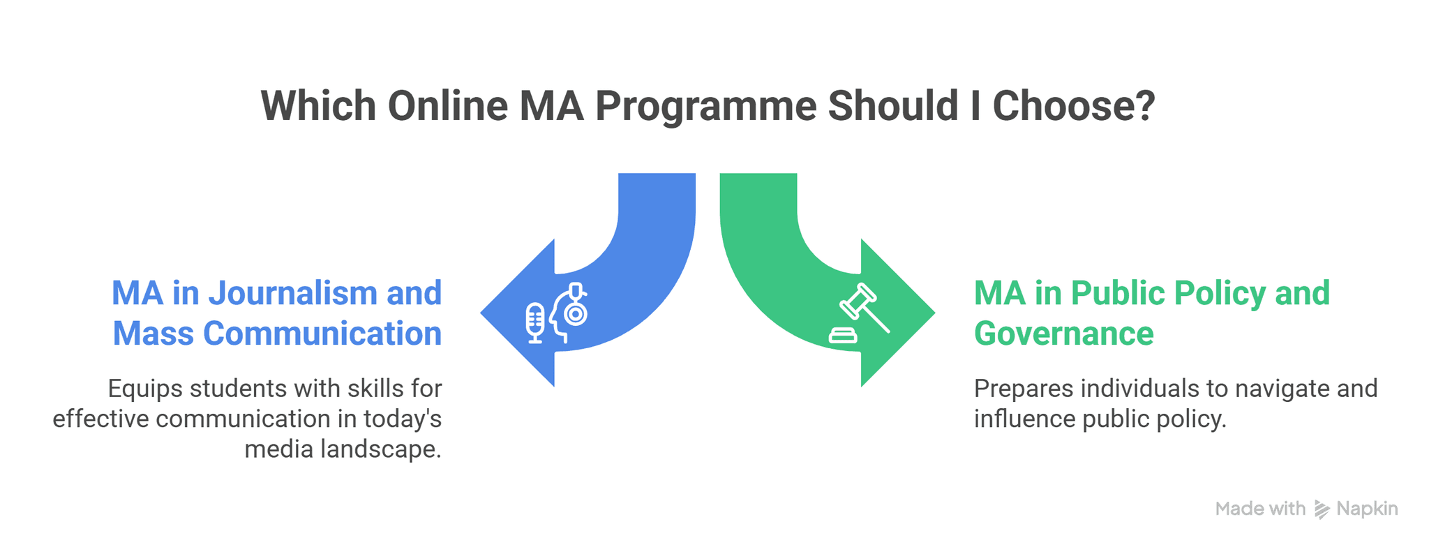 Exploring Diverse Academic Disciplines - visual selection.png