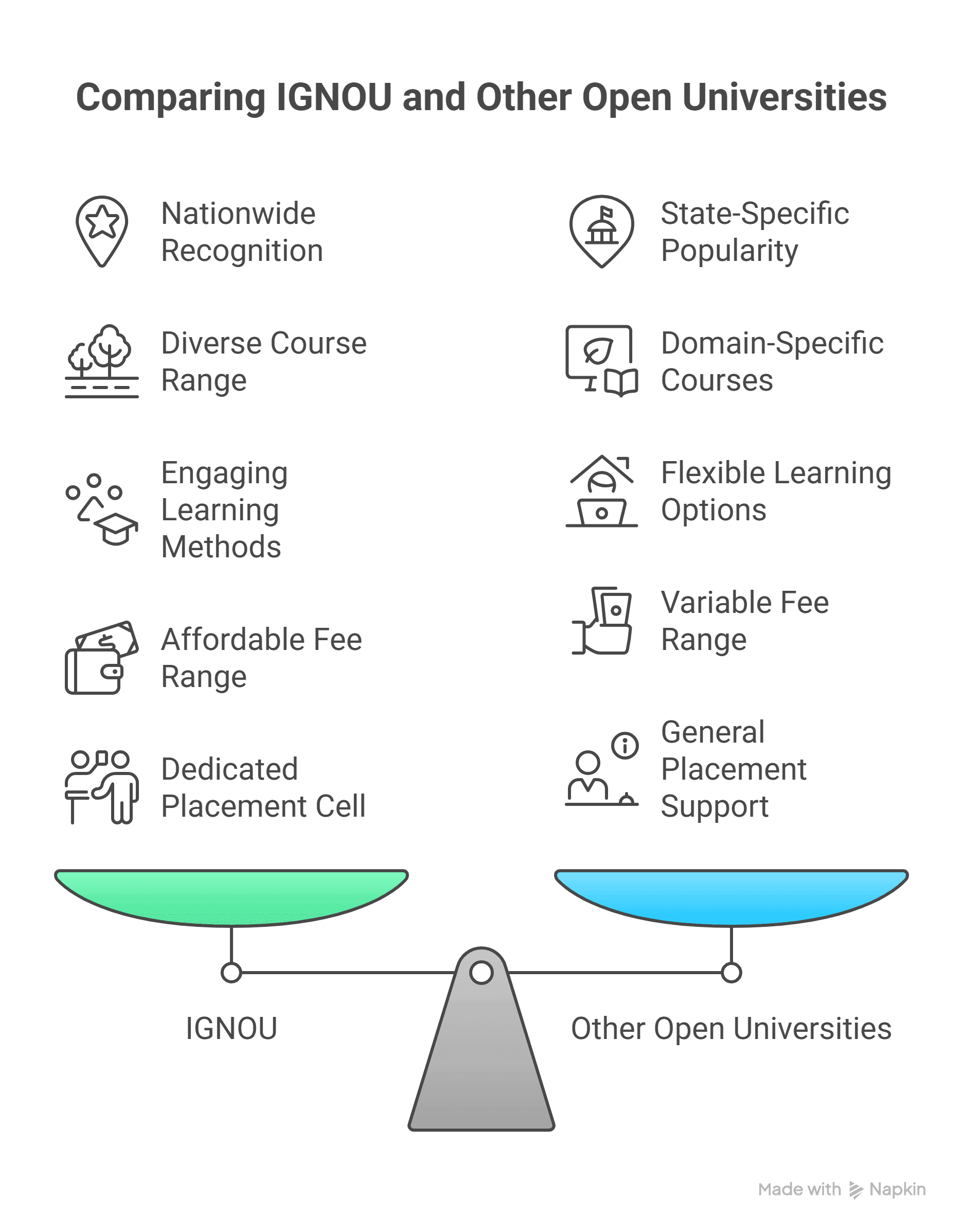 _- visual selection - 2026-02-12T111731.440.png