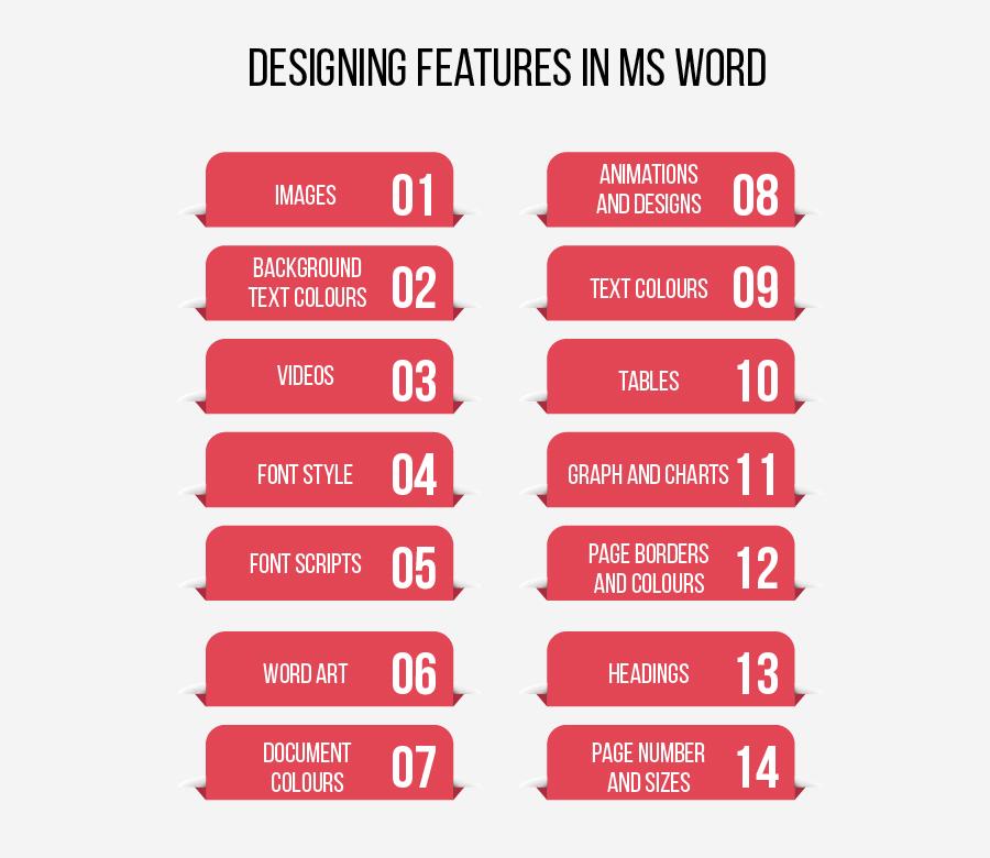 6-Steps to Create a Professional Front Page in MS Word